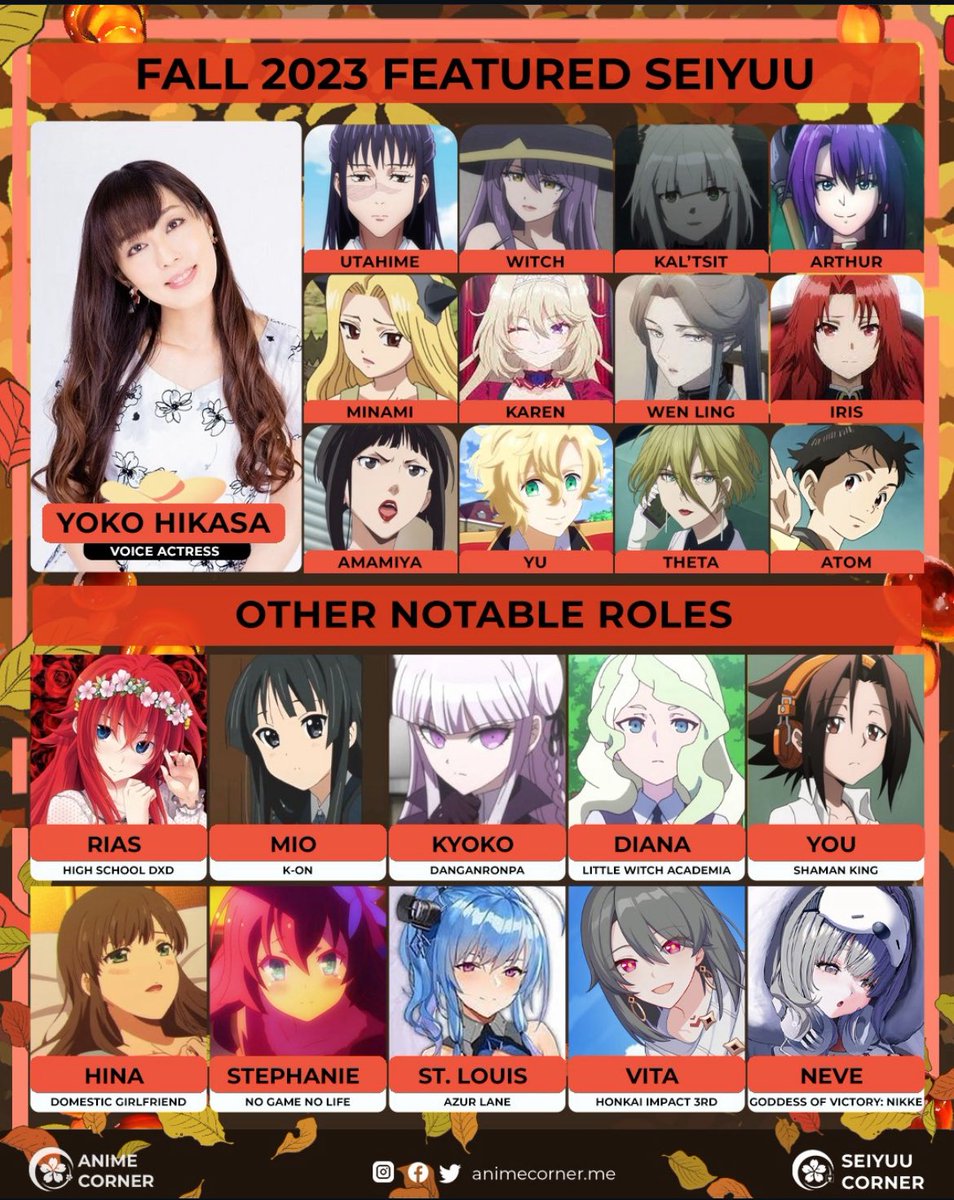 Novanime tweet media