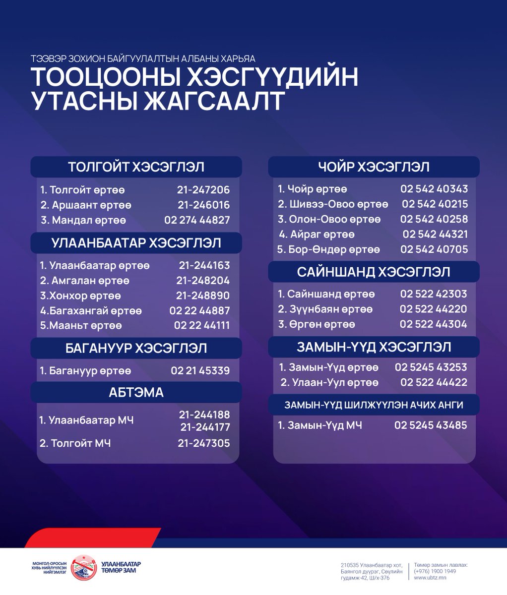 УБТЗ-ын Тээвэр зохион байгуулалтын албаны харьяа ТООЦООНЫ ХЭСГҮҮДИЙН УТАСНЫ ЖАГСААЛТ-г хүргэж байна.