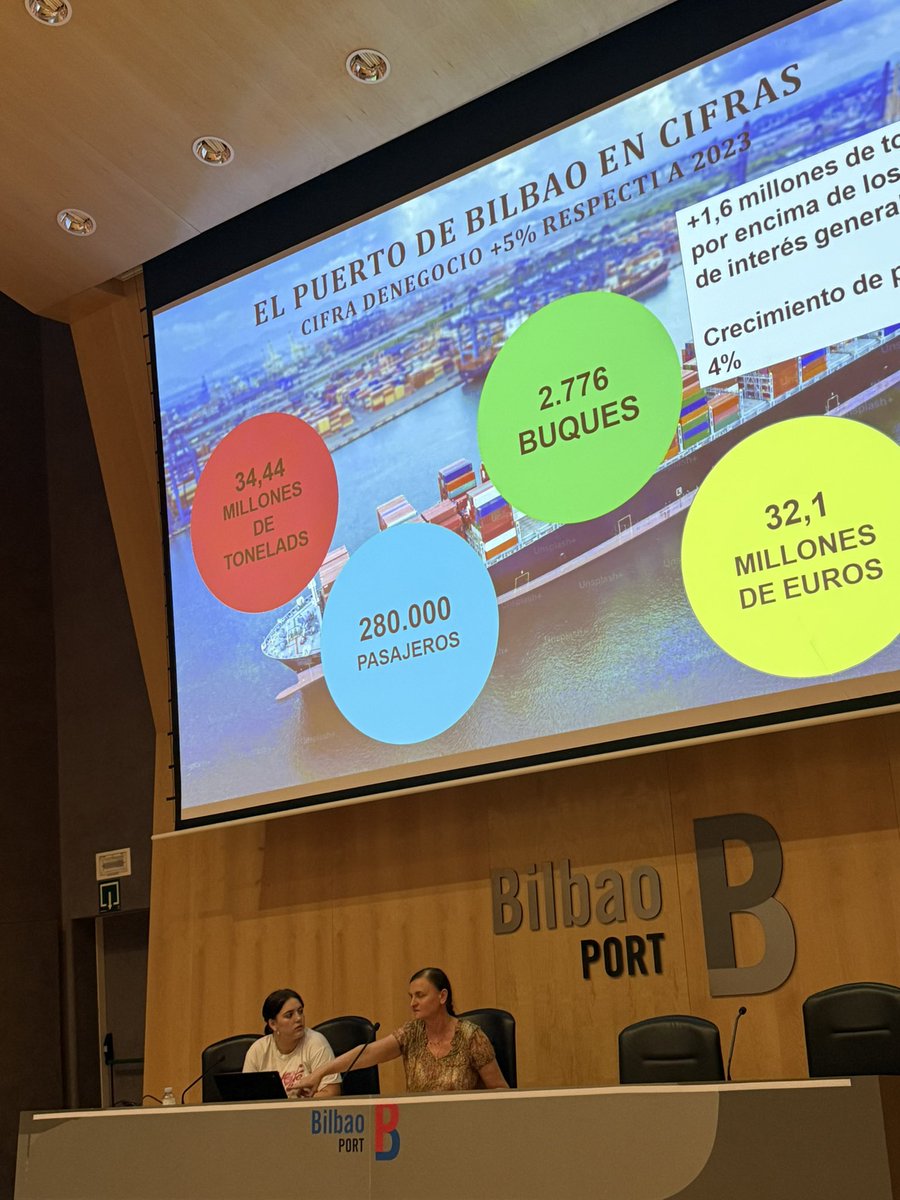 Visitas a Empresas para impulsar el empleo

Ayer el Puerto de Bilbao ha recibido a un grupo de personas refugiadas y migrantes que se encuentran en búsqueda activa de empleo y oportunidades

<a href="/BilbaoPort/">BilbaoPort</a>
