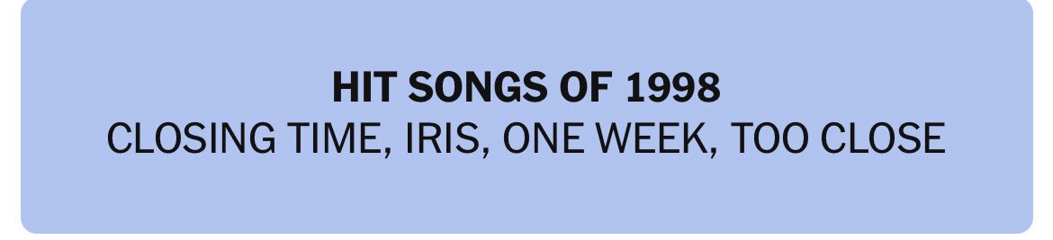 Eleni (@epthatsme) on Twitter photo Of course I spotted 'Hit Songs of 1998' first in today's <a href="/nytimes/">The New York Times</a> Connections puzzle heheheh - i know i know, what a lame flex 🤣
Meanwhile, does anyone else play? Of course I spotted 'Hit Songs of 1998' first in today's <a href="/nytimes/">The New York Times</a> Connections puzzle heheheh - i know i know, what a lame flex 🤣
Meanwhile, does anyone else play?