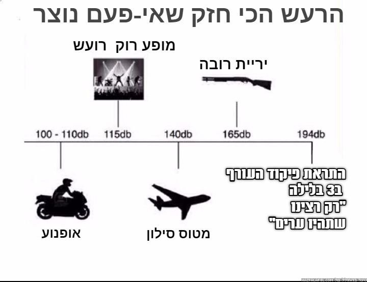 morankleper's tweet photo. סיפור אמיתי https://t.co/J4JV1p4Qi5