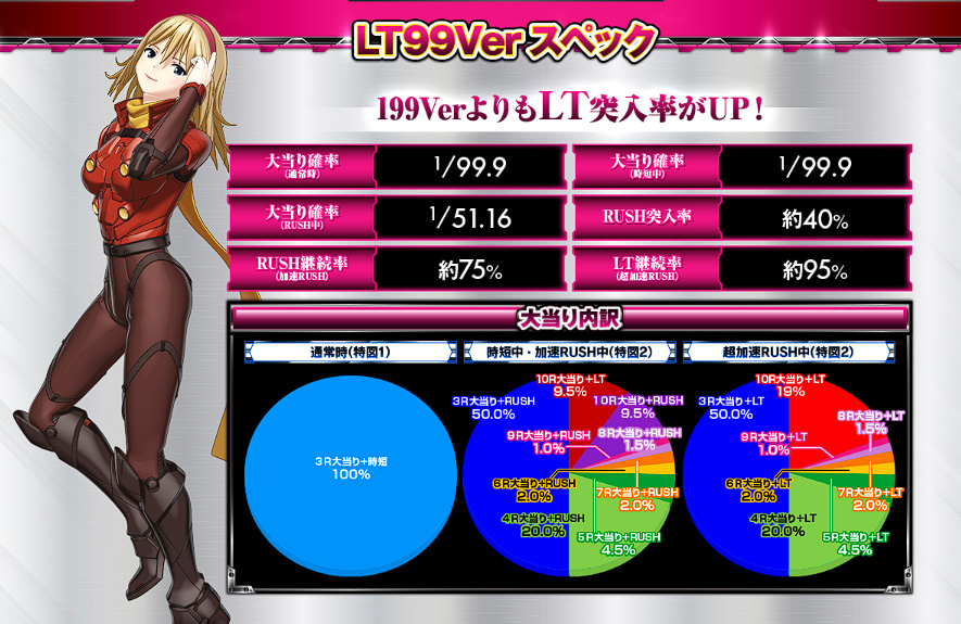 パチンコ・パチスロ.com on X