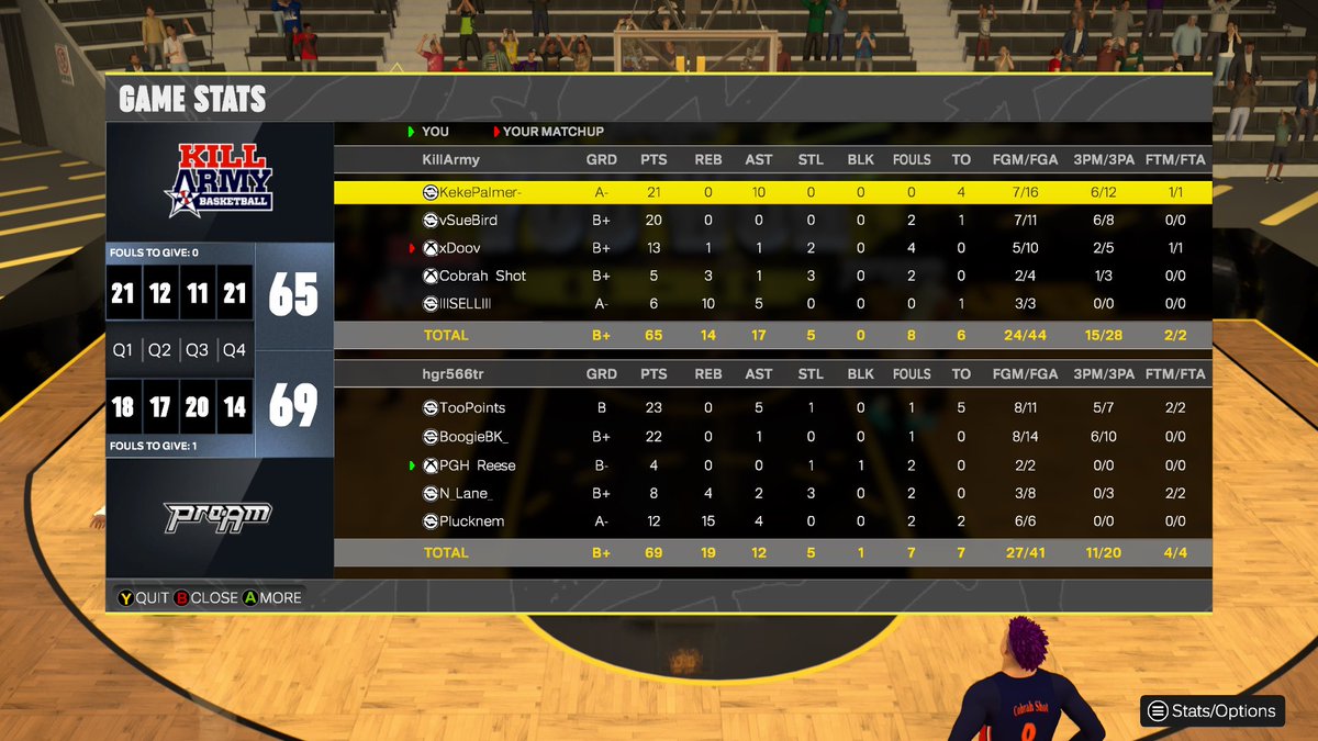 eli (@boogiebk_) on Twitter photo winner winner, congrats to my team as we sweep the whole KOTC
<a href="/LiquidProAm/">The 2KL Process</a> <a href="/StatenIsland2K/">Staten Island Basketball Association (SIBA)</a> <a href="/KOTC_2K/">King Of The Court 2k</a> winner winner, congrats to my team as we sweep the whole KOTC
<a href="/LiquidProAm/">The 2KL Process</a> <a href="/StatenIsland2K/">Staten Island Basketball Association (SIBA)</a> <a href="/KOTC_2K/">King Of The Court 2k</a>