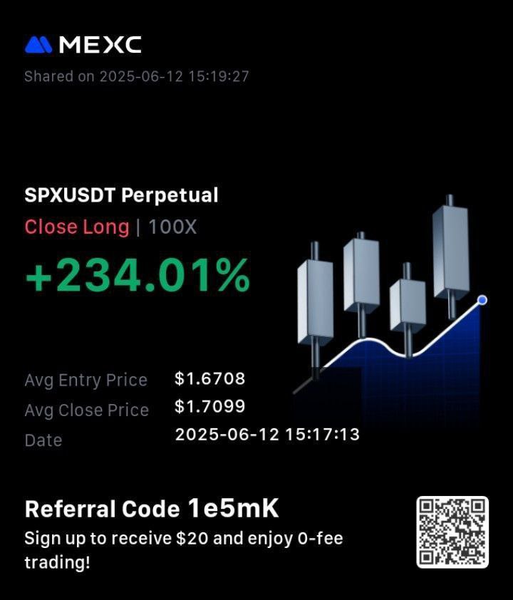 Whalehubs's tweet image. ALHAMDULILLAH – Another Win Locked In!
#SPX/USDT Just Hit TP1✅ 
And it didn’t take long to deliver…
Profit: 153.00% ↗️
Time: Just 2 Hours 14 Minutes ⏰
Exchanges: Bitget |  KuCoin Futures

Spx Boom in Full Effect 🤝 
#FuturesTrading #futuressignal