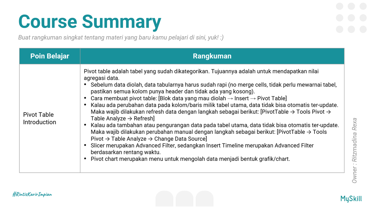 rtzmdnarn's tweet photo. Aku habis ikutan short class excel gratis dari @myskill_id. Sekarang skill excelku jadi ter-upgrade dan bisa bikin pivot table 😆

Kita dikasih mini task sbg portofolio, jadi bisa latihan biar lebih percaya diri. Kaya ini nih, hasil mini task yang aku kerjain☺️
#learnatmyskill https://t.co/Inm8wyvwvT