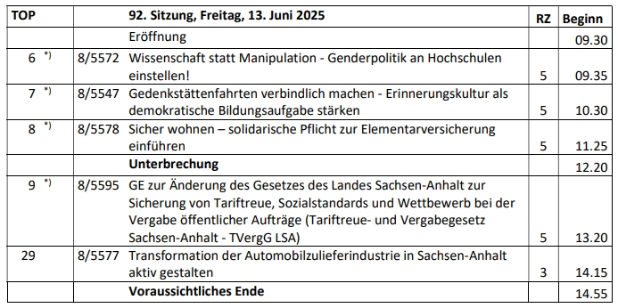 Wer will nochmal, wer hat noch nicht?! Die Landtagssitzungen im Juni 2025 gehen im Landtag von #SachsenAnhalt in die dritte Runde. Fünf Tagesordnungspunkte sind noch übrig. #ltlsa

Zum #Livestream: tinyurl.com/LTLSA13062025