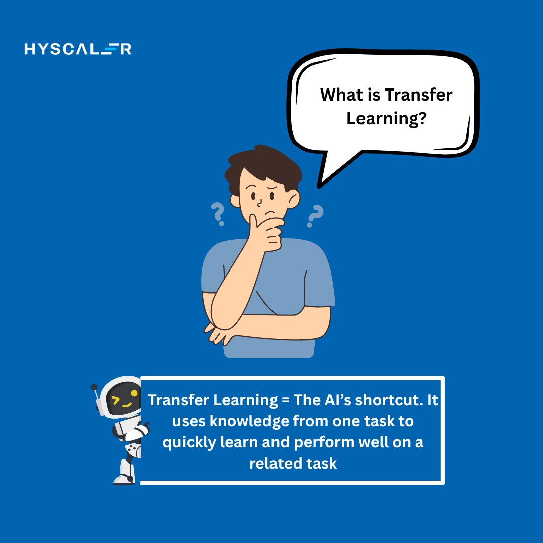 HyScaler's tweet photo. 🚀 Episode 31 of the MoleAI Series is now live!

Dive into the latest AI insights and its impact on the future. 🌟https://t.co/x5Cj3y8ncF

#MoleAI #AI https://t.co/CY1LgKK6Ap