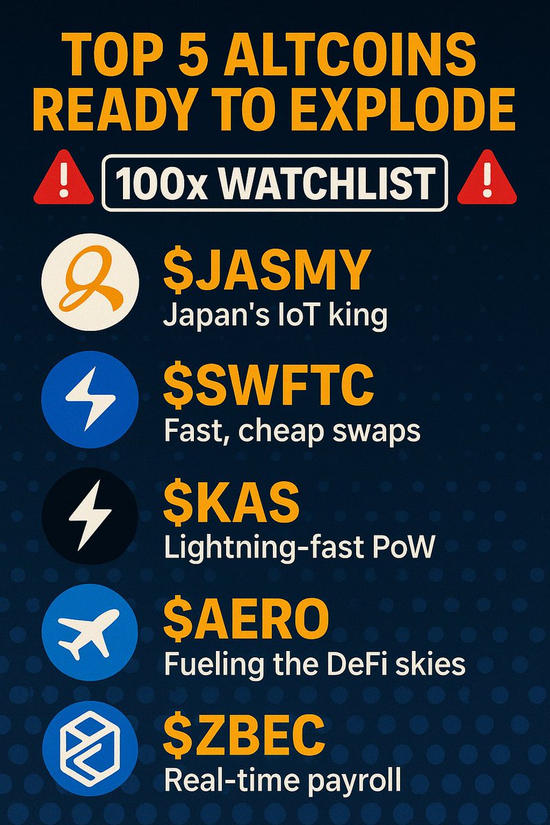 🚨TOP 5 ALTCOINS READY TO EXPLODE🚨
You’re sleeping on these low-cap monsters 💤

🔥 $JASMY – Japan’s IoT king
🚀 $SWFTC – Fast, cheap swaps with huge upside
⚡️ $KAS – Lightning-fast PoW
🛩 $AERO – Fueling the DeFi skies
🔗 $ZBEC – Real-time payroll &amp; finance on-chain

Missed