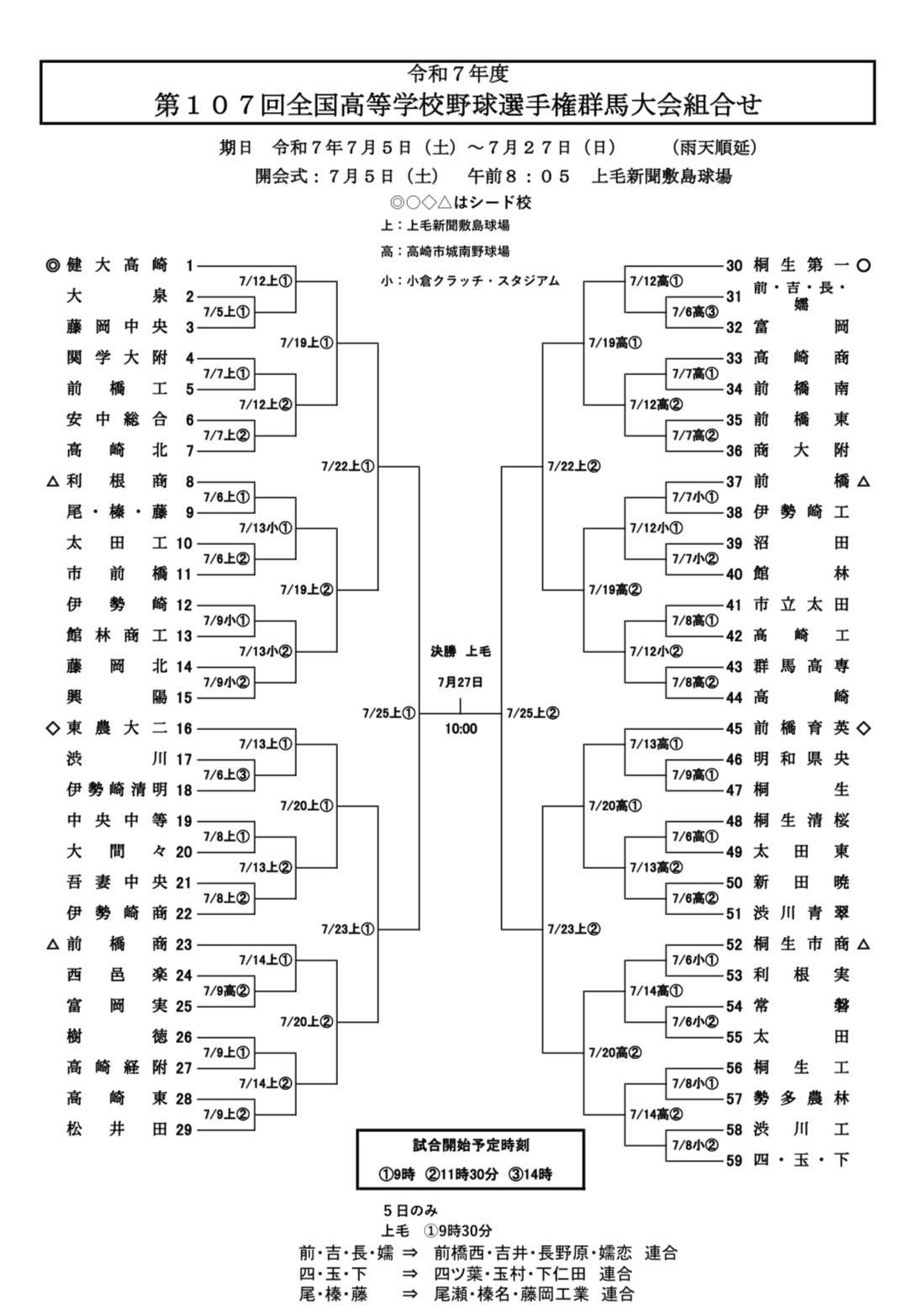 第72回全国高校野球選手権大会 群馬大会プログラム maxresdefault.jpg