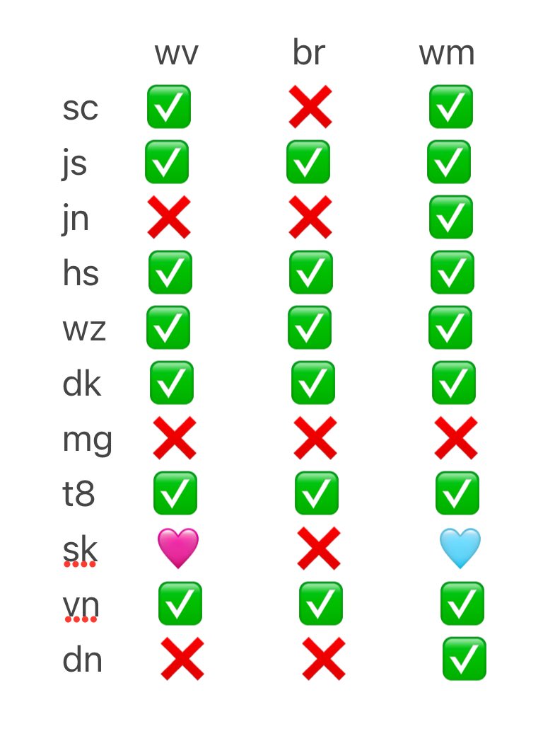 🆙 beatroad 320₺ oldu

ilk batchde sadece vernon set kaldı
ikinci batch icin son durum ikinci görselde

🏷️ <a href="/svttakassatis/">seventeen takas-satış</a> <a href="/seventeensatis/">seventeen satış/takas</a> <a href="/svtsatistr/">Seventeen Satış Takas Go</a> <a href="/bgsatistakass/">Bg satis takas🫧</a> <a href="/trpctakas/">kpop satış/takas! 🌱</a> <a href="/pcsatistr/">pc satış tr</a> <a href="/pctradetr/">PC SATIŞ & TAKAS TR</a>