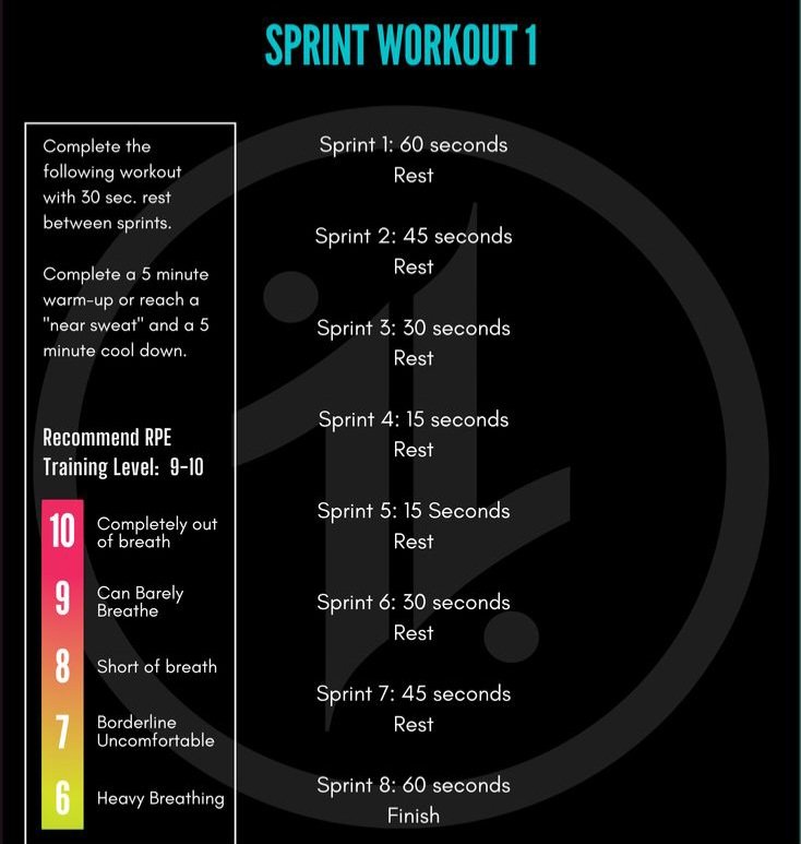 Intervals pyramid style working down then back up