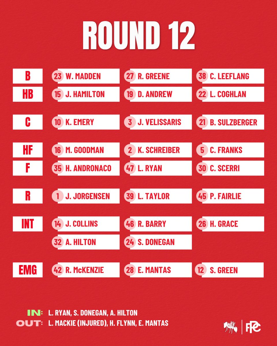 Three changes for Sunday’s clash against Carlton 🫡