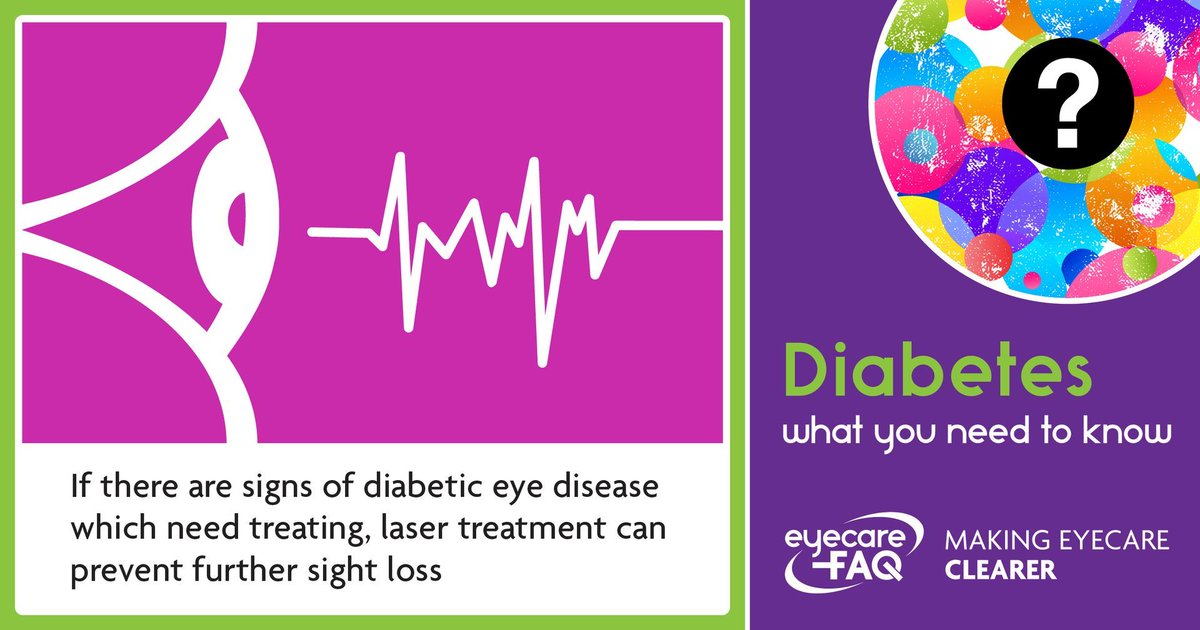 If required laser treatment of the problem blood vessels can prevent further sight loss for nine people in 10, but improvement in sight which has already been lost is only possible for a minority.