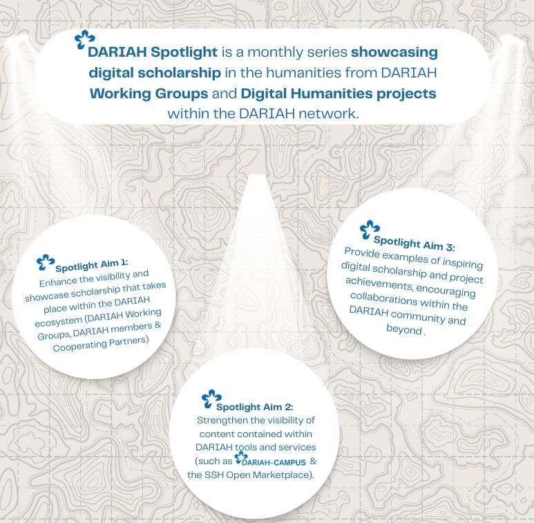 DARIAHeu's tweet image. Want to highlight your research in the #DigitalHumanities?
The #DARIAHSpotlight is a new outreach campaign showcasing digital scholarship in the humanities from Working Groups & DH projects within the DARIAH network 🌐
🔜 Deadline: 9th July
ℹ️ More: dariah.eu/2025/06/10/cal…