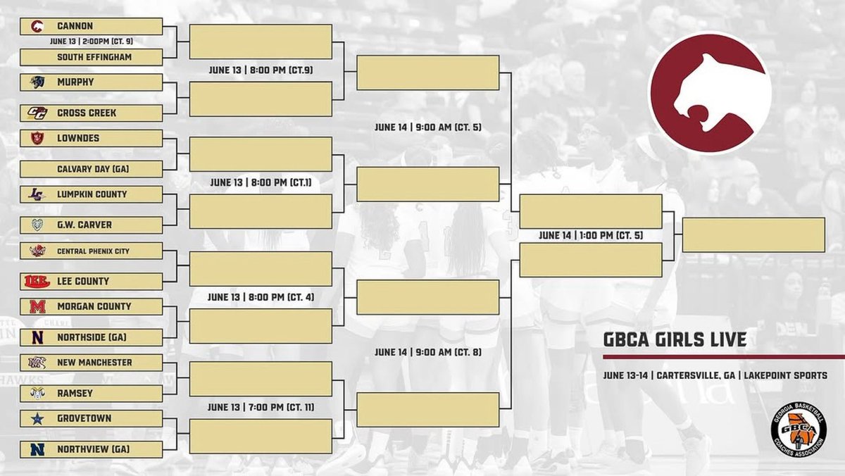 Mackenzie Larkins (@cbgred2030) on Twitter photo Coaches check out <a href="/Cannon_GBB/">π Cannon School Girls Basketball π</a> this weekend at <a href="/girlsgbcalive/">GBCA Girls Live Event</a>! Coaches check out <a href="/Cannon_GBB/">π Cannon School Girls Basketball π</a> this weekend at <a href="/girlsgbcalive/">GBCA Girls Live Event</a>!