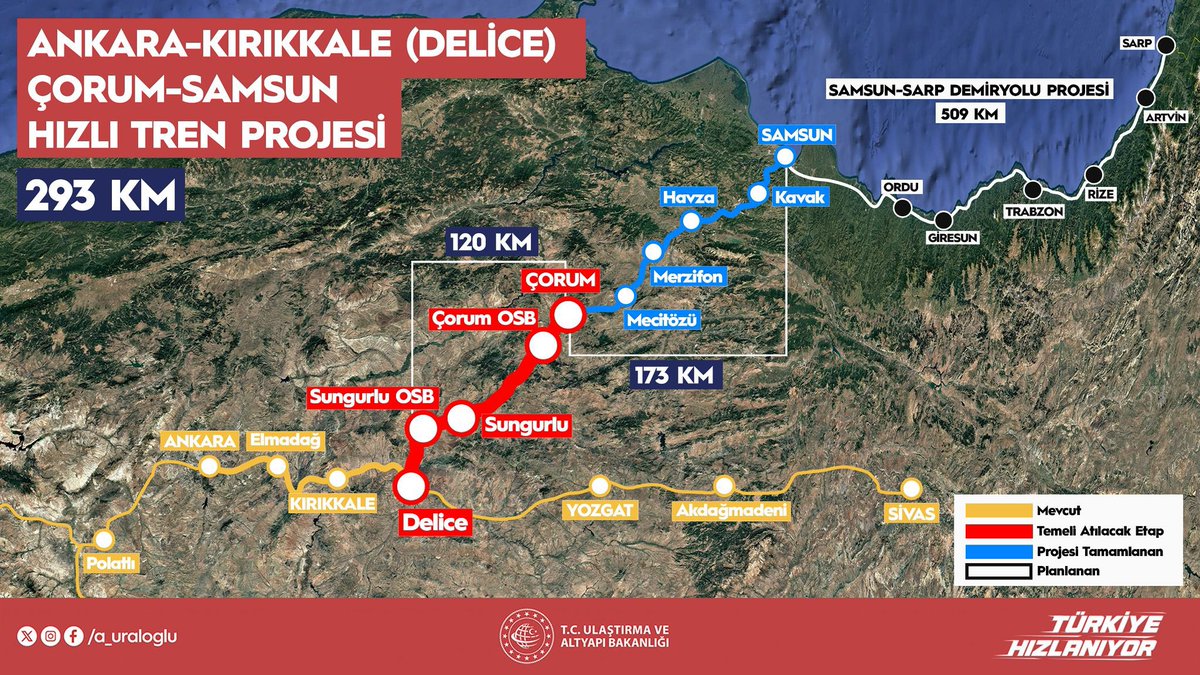 a_uraloglu's tweet photo. Kırıkkale, Çorum, Amasya, Samsun’un potansiyelini zirveye taşıyacak ve Samsun-Sarp Hızlı Demiryolu Projesi ile entegre olacak projemiz 👇

Ankara - Kırıkkale (Delice) - Çorum - Samsun Hızlı Tren Projesi.

Projenin,
Kırıkkale(Delice) - Çorum Etabı Temel Atma Törenini yarın gerçekleştireceğiz.

Kırıkkale(Delice) - Çorum Etabı;
🛤️ 120 km hat uzunluğuna 
⚡️Saatte 200 km hıza uygun olarak yapılacak.
👥 Yaklaşık 8 milyon kişiyi daha doğrudan hızlı tren konforuna kavuşturacak. 

Projemiz; Karadeniz’in İç Anadolu’ya ve Akdeniz limanlarına hızlı tren hatlarıyla bağlanmasını sağlayacak. 

#TürkiyeHızlanıyor 🇹🇷