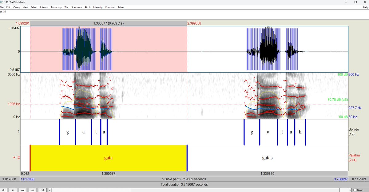 Según el ALEA (datos recogidos en los 50), Cádiz y Huelva eran las únicas provincias en las que no se daba la abertura vocálica. Me falta mucho por hacer, pero estoy encontrando abertura vocálica de /a/ y armonía vocálica en toda la provincia de Cádiz.