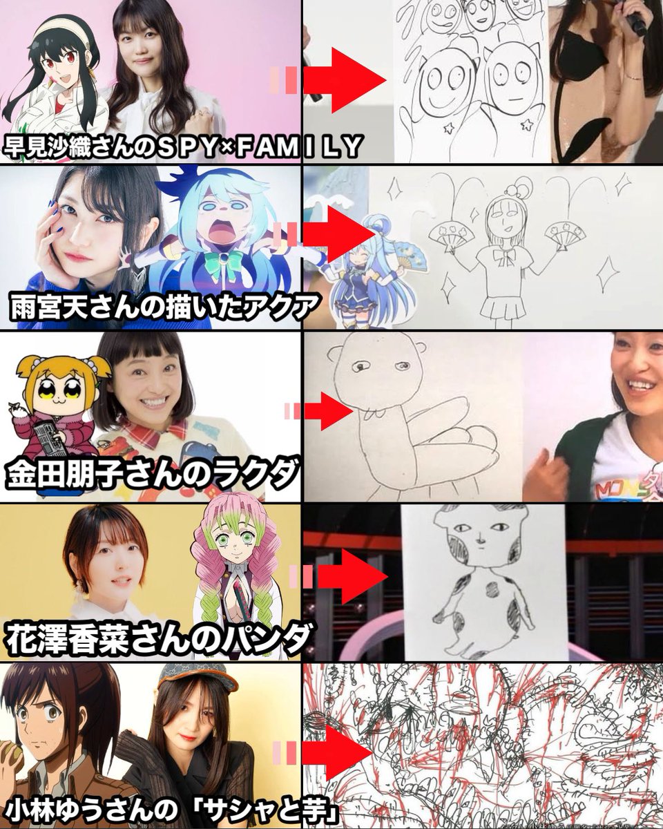 壊滅的なイラストを描いた画伯声優