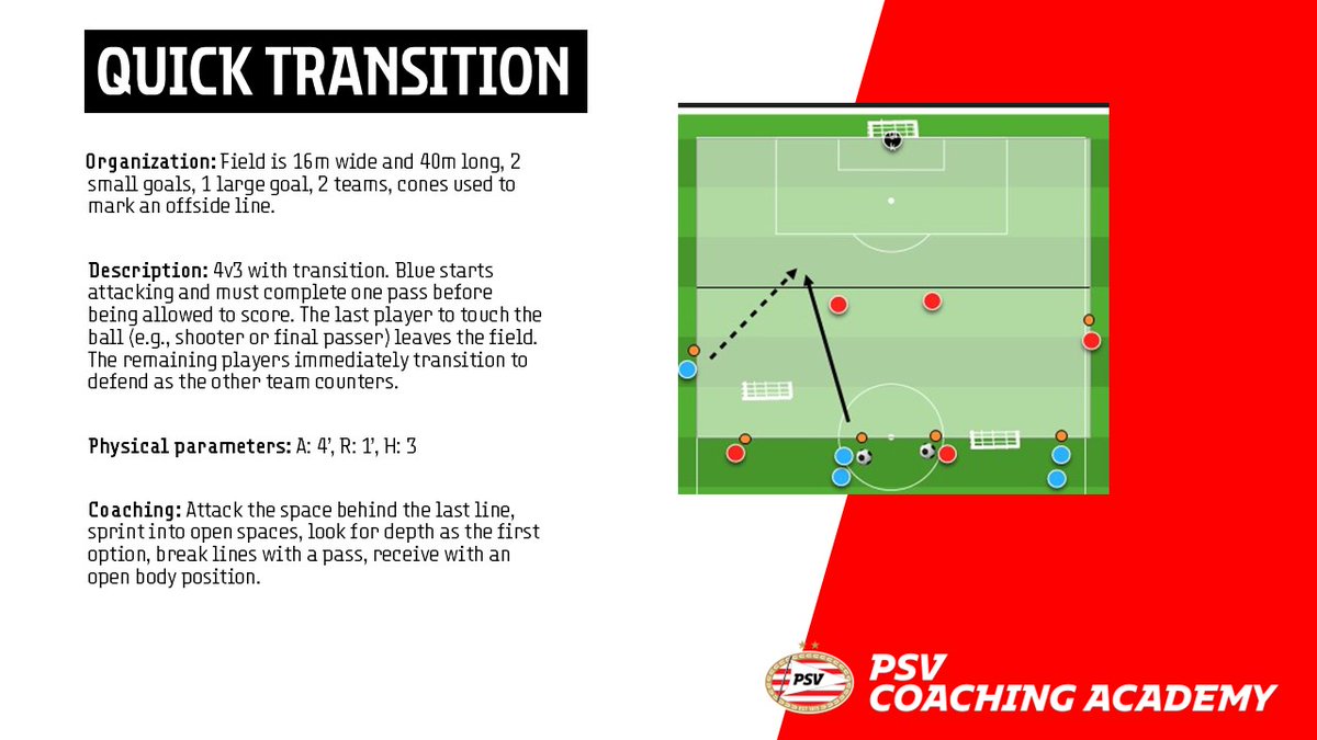 FFF: Friday Football Fact;

Did you guys know that the PSV Hybrid Days are being held at the moment? Coaches learn many different things about the coaching world at PSV. Want to see a post about that?
For now, good luck preparing for the new season!