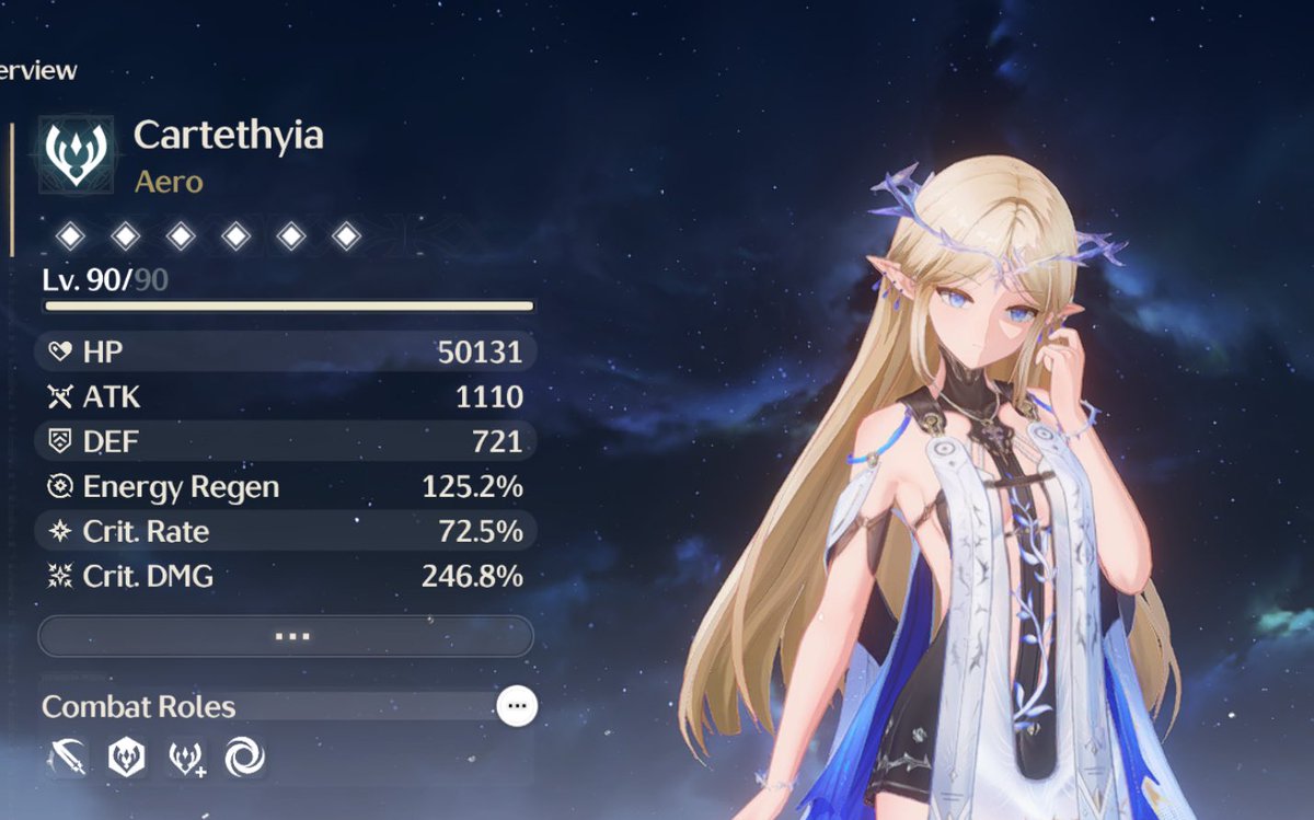Just took me 3 hours to build my Cartethyia 😍