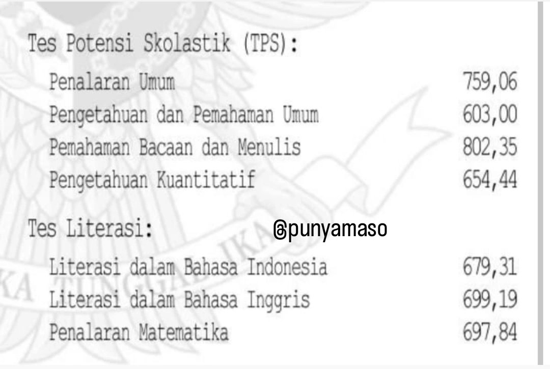 lololosuuu's tweet photo. gizi ugm 699,3 + campur tangan Tuhan + restu ortu (dia pengennya gizi ipb, tapi karena merah di snbp, ortunya udah gak kasih izin) 
aku up karena dia shock ternyata ada yang 700an tapi ditolak, selama habis pengumuman snbp dia amalkan ini sampai pengumuman snbt
semoga bermanfaat https://t.co/ulL7cTBvPp