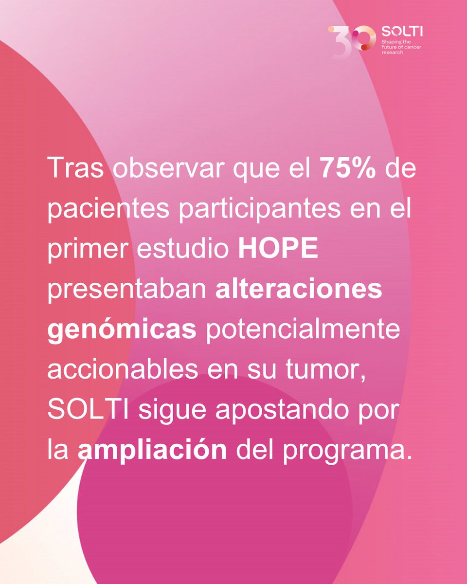 Cuando los datos hablan, en SOLTI actuamos.

El 75% de los pacientes del estudio HOPE mostraron alteraciones genómicas potencialmente accionables. ¿La respuesta? HOPE-Focus: un paso para ampliar nuestro compromiso con la oncología de precisión.

#beSOLTI