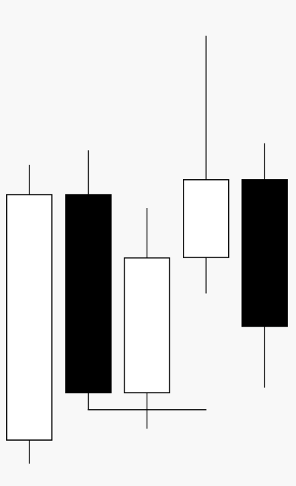 HoangTa123's tweet photo. @aunicity @loading3333i @Romeotpt Hi Auni, 

The reason we don't go short targeting that low is because orderflow is bullish and that low has been Ts so it is unlikely to be revisited. 

Is this correct ? https://t.co/JQGexzVQ6Q