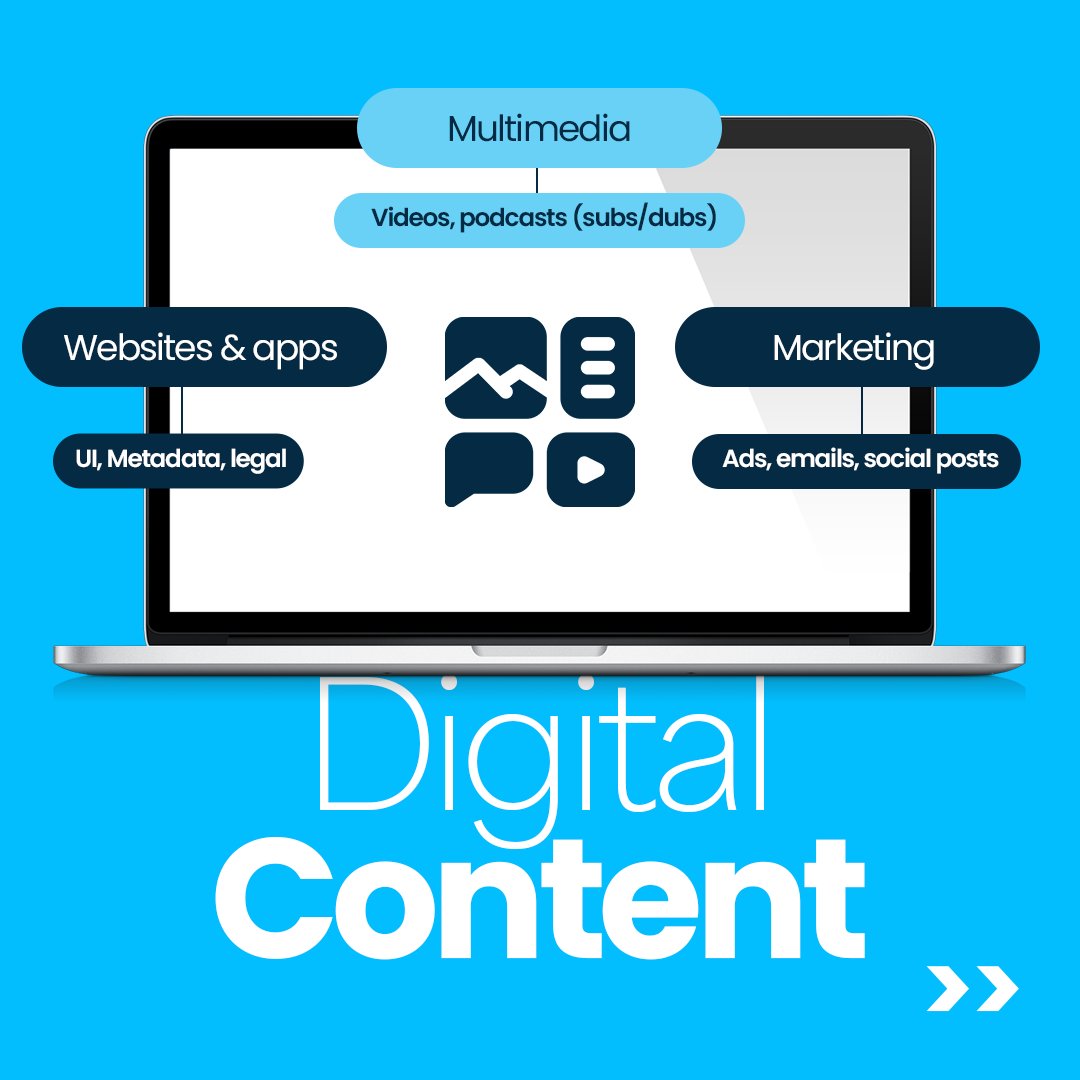 DevnagriAI's tweet image. What content should you localize? Websites, apps, marketing, docs, support, and e-learning.
#LocalizationStrategy #ContentMarketing #GlobalReach #DevnagriAI
