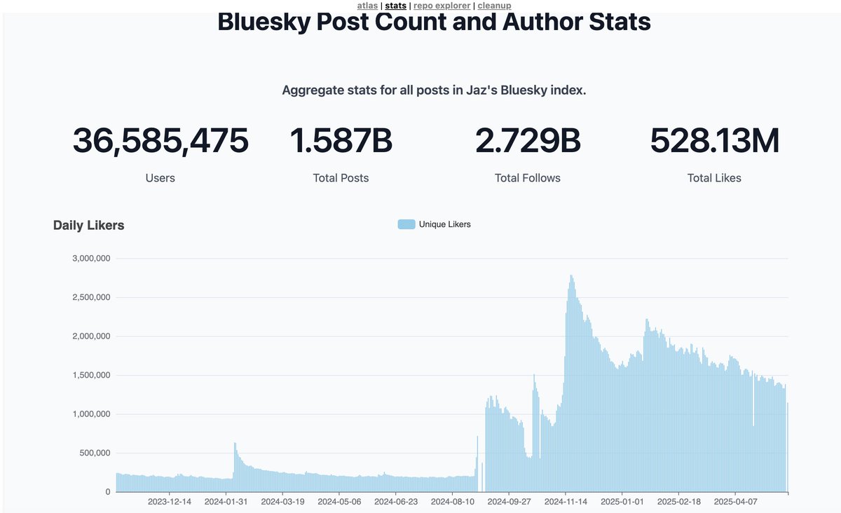 Kolja Barghoorn tweet media