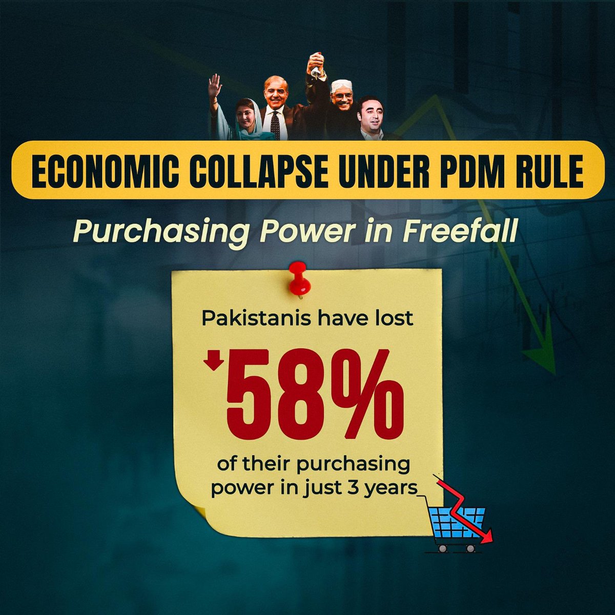 Muhammad Shoaib Shaheen (@advshoaib66) on Twitter photo 