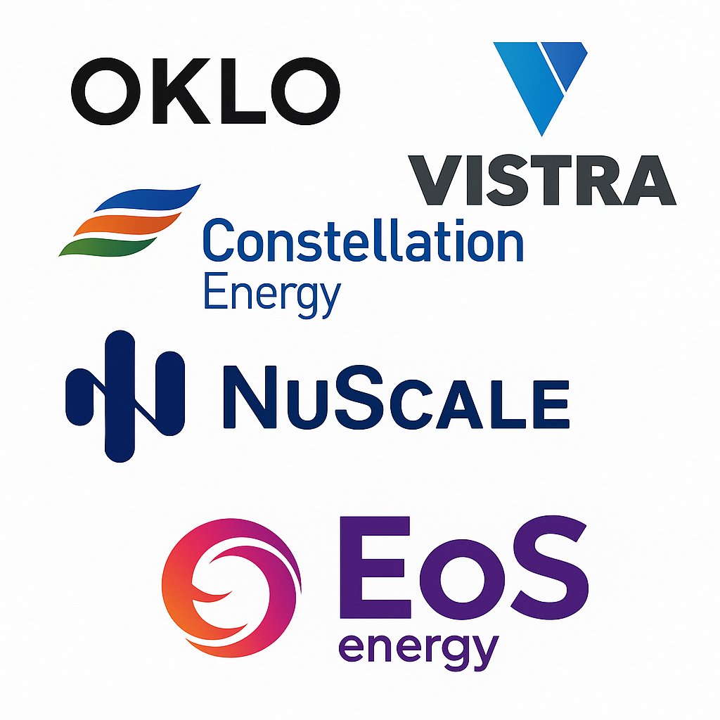 MMMTwealth's tweet image. There's no $NVDA, $AMD, $AMZN, $GOOGL, or $META without $OKLO, $VST, $CEG, $SMR, $EOSE.

Exposing yourself to the nuclear stocks will play out very well long term. 

I'm personally in $CEG.