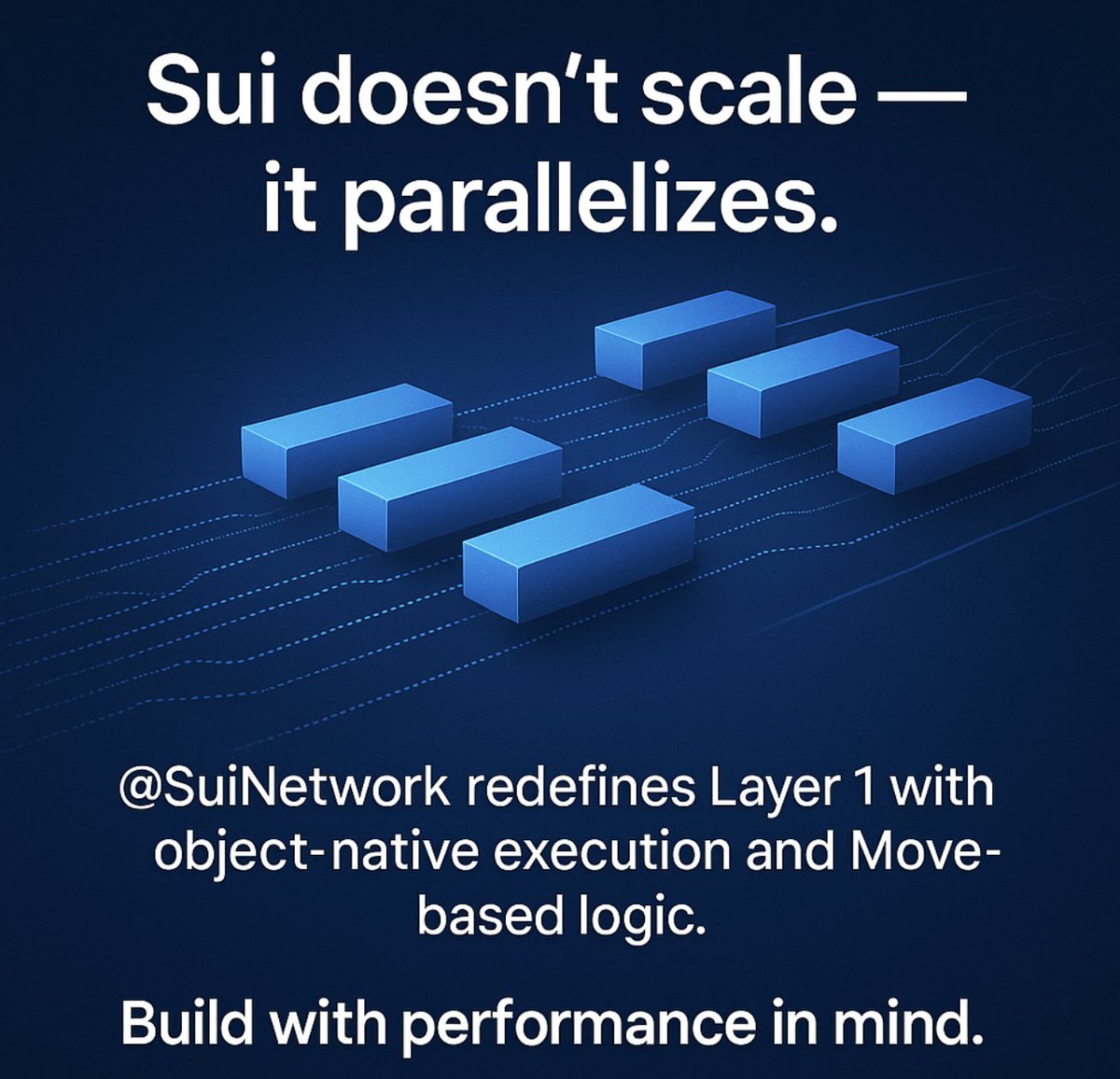 FrunzeInga's tweet image. Sui doesn’t scale — it parallelizes.
@SuiNetwork redefines Layer 1 with object-native execution and Move-based logic.
Build with performance in mind.
@GiveRep @0G_labs @KRNL_xyz
#MoveLang #HighPerformanceL1 #SuiNetwork