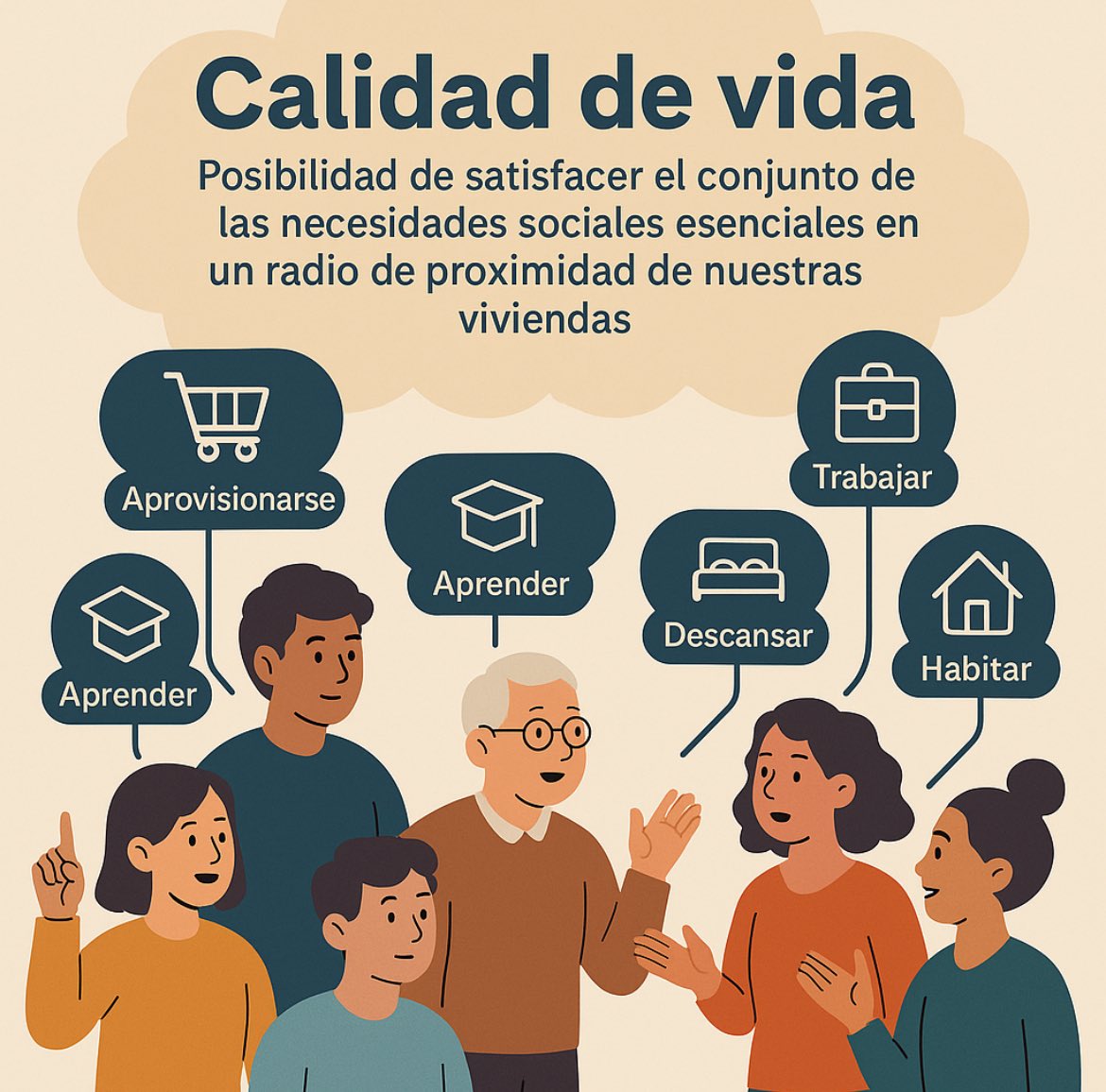 El principal objetivo de cualquier estrategia de desarrollo rural debe ser mejorar la calidad de vida de los habitantes de un territorio. Por ello la cuestión básica es entender qué es la calidad de vida, más allá de los estereotipos de vida natural "sin los agobios de la ciudad"