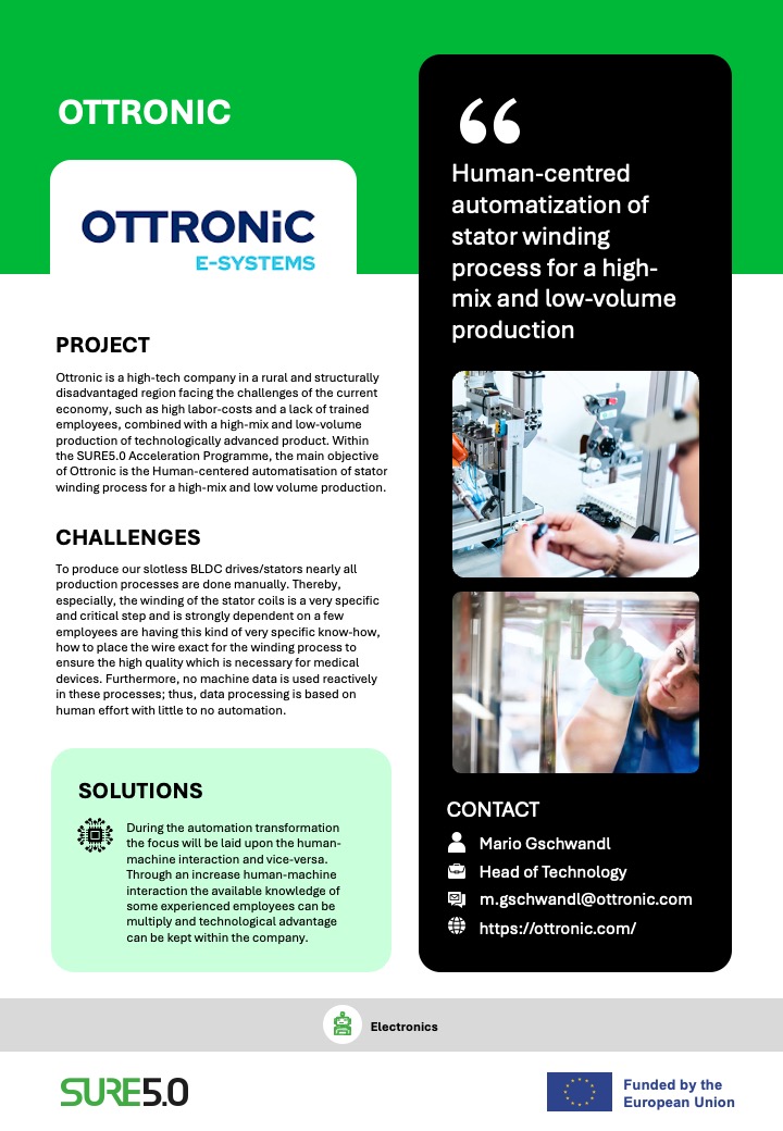 SURE5.0 (@sureproject) on Twitter photo 🎉 Meet Ottronic, one of the companies that have completed the SURE5.0 Acceleration Programme! 🎉 Meet Ottronic, one of the companies that have completed the SURE5.0 Acceleration Programme!