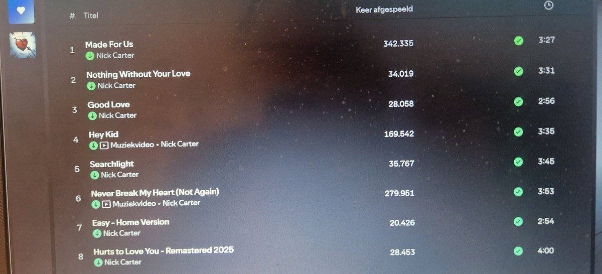 NathalieNCGirl's tweet image. Hey #NCArmy since sunday marks the one month release of @nickcarter amazing new album #LoveLifeTragedy
I checked the streamingnumbers on spotify and what about we celebrate the one month of this gem of an album with raising the numbers and show our boy our support ♡♡♡♡
- Made…