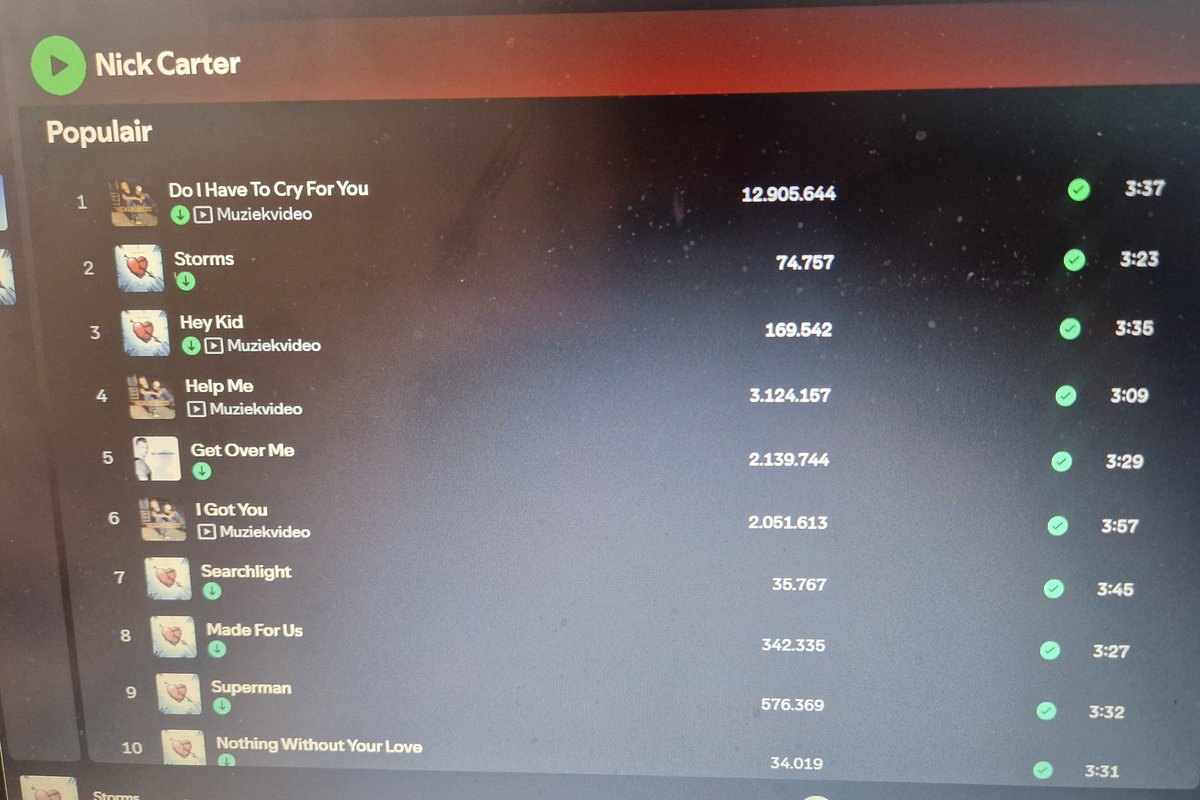 NathalieNCGirl's tweet image. Hey #NCArmy since sunday marks the one month release of @nickcarter amazing new album #LoveLifeTragedy
I checked the streamingnumbers on spotify and what about we celebrate the one month of this gem of an album with raising the numbers and show our boy our support ♡♡♡♡
- Made…