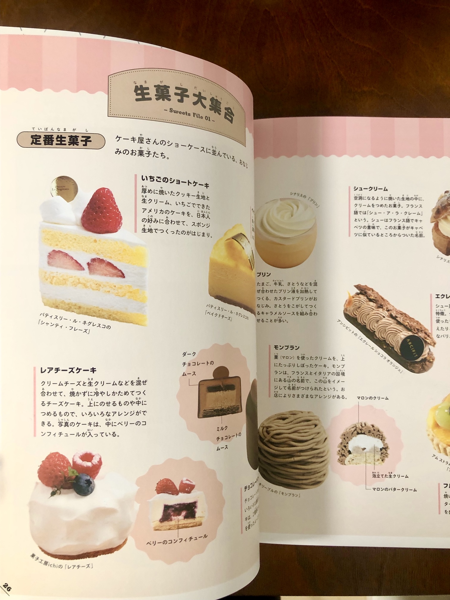 柴田書店