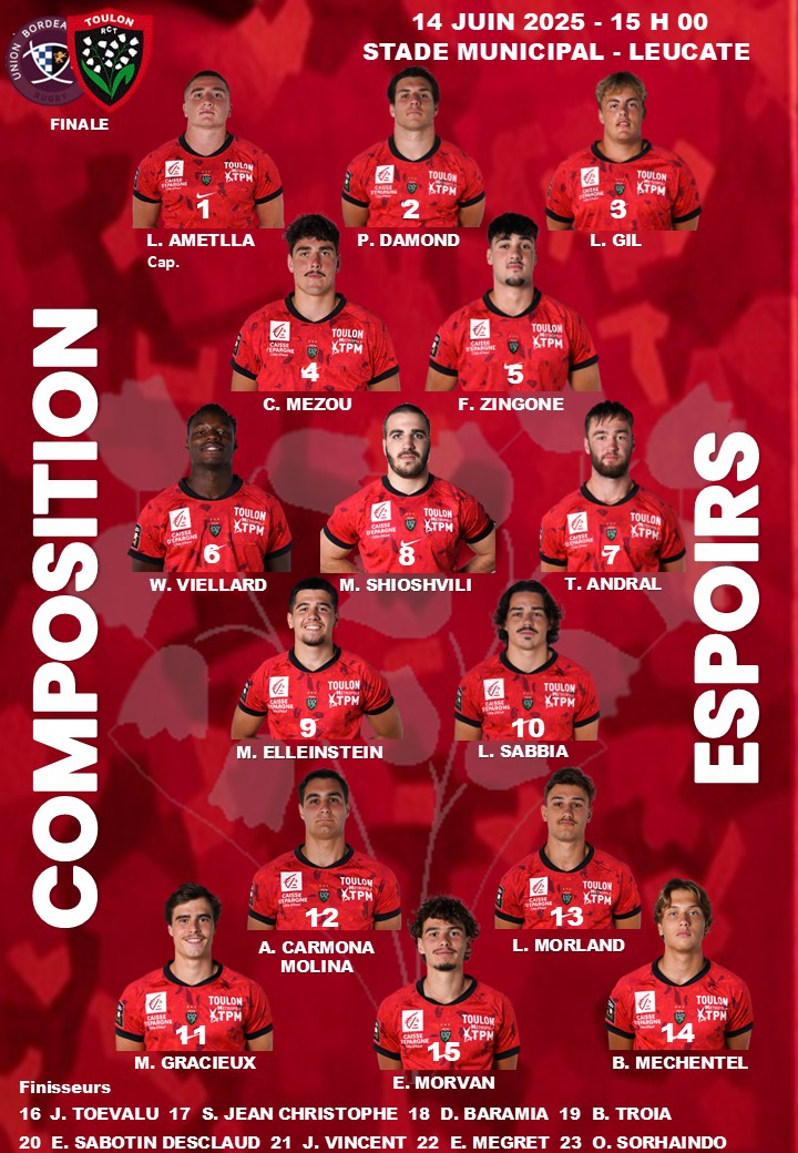 RCT β Rugby Club Toulonnais (@rctofficiel) on Twitter photo π΄ ππ ππ’π π£π’ β«οΈ
DΓ©couvrez nos 23 Minots qui affronteront l'<a href="/UBBrugby/">Union Bordeaux BΓ¨gles</a> ce samedi Γ 15h Γ Leucate en finale du championnat Reichel Espoirs et en direct sur notre chaine YouTube π₯
#ParceQueToulon π΄ ππ ππ’π π£π’ β«οΈ
DΓ©couvrez nos 23 Minots qui affronteront l'<a href="/UBBrugby/">Union Bordeaux BΓ¨gles</a> ce samedi Γ 15h Γ Leucate en finale du championnat Reichel Espoirs et en direct sur notre chaine YouTube π₯
#ParceQueToulon