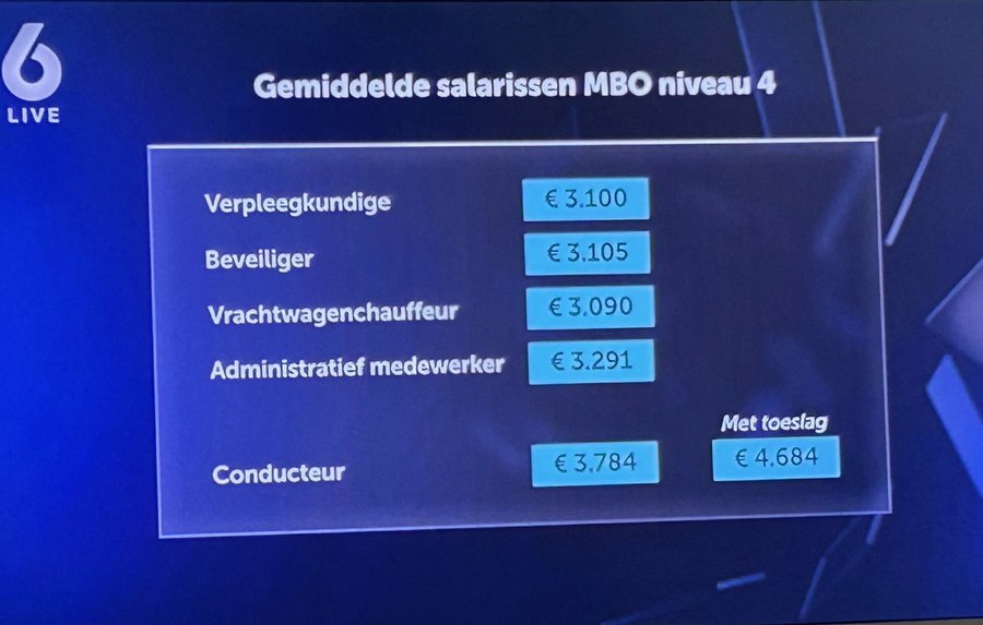wouterkeller's tweet photo. Red. TG: "Staking FNV bij #NS onverantwoord en disproportioneel: schaadt reiziger én spoorwegen."

Tja, en dat voor nog méér loon dan elders.. (fig) 
https://t.co/jMWkmQplmV https://t.co/uwLNJ7Mo3d