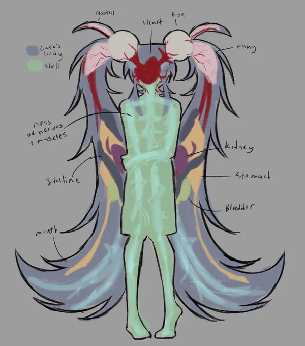 Monster who is also just a girl #oc