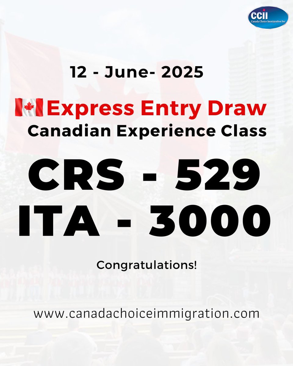 canadachoice1's tweet image. Express Entry Draw for 12th of June, 2025
(Canadian Experience Class)
▶️ CRS: 529
▶️ ITAs: 3000

Congratulations to all our clients who received invitation or reached the CRS score.

SEND US A DM if you need help moving forward!!
.
.
.
#expressentry #expressentrydraw