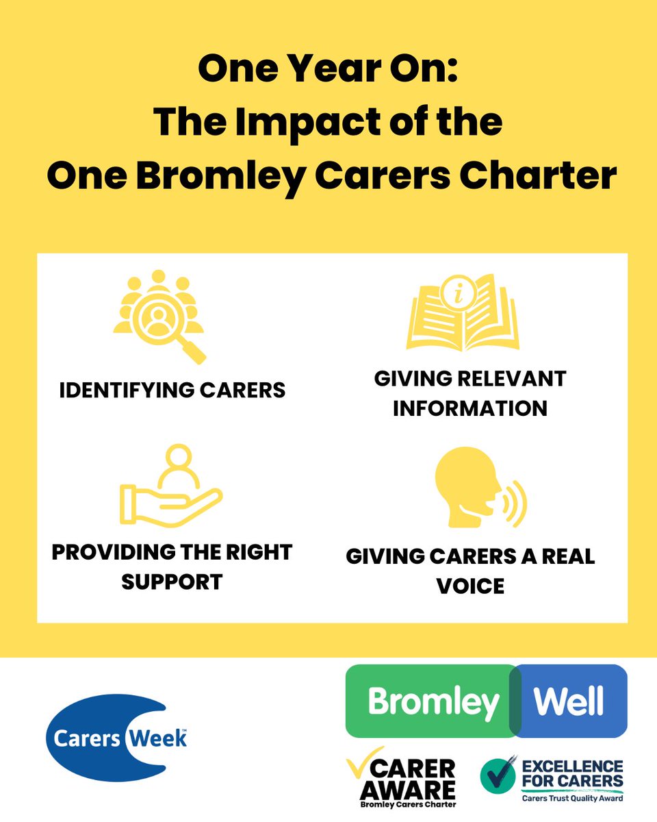 Bromley Well tweet media