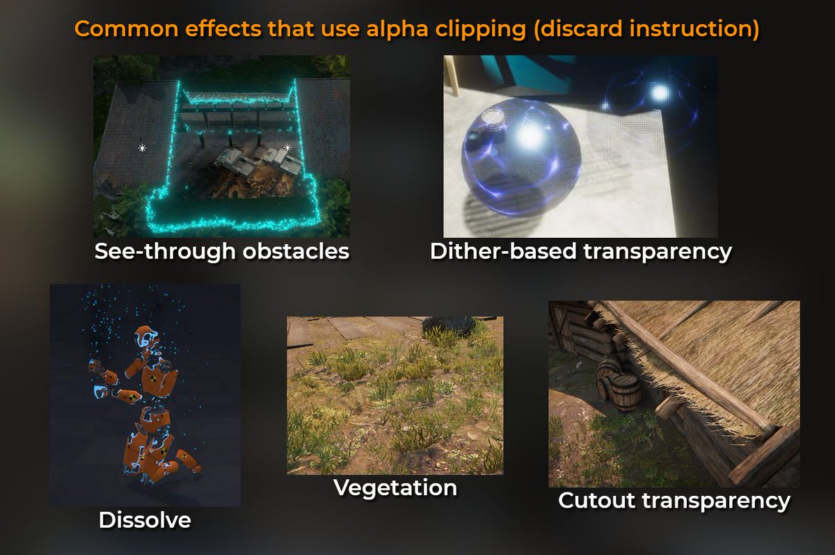 VFX_Therapy's tweet image. Jan Mroz nails it with a stellar breakdown of how alpha clipping slows down shader performance!  Check out these 4 insightful images in the post for a deep dive into optimizing your scene in Unity. #ShaderTips #GameDev #MadeWithUnity