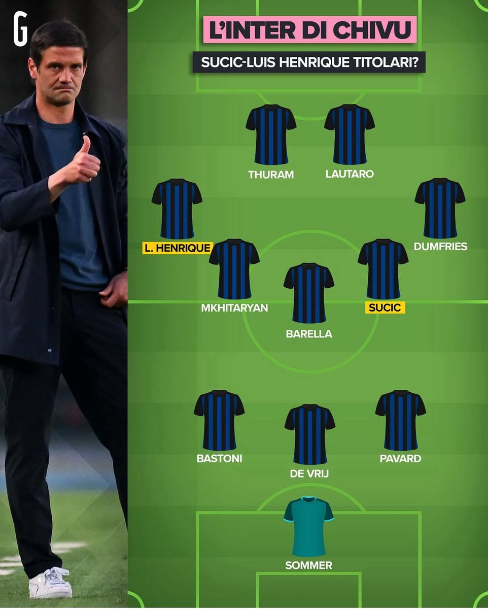 Yazeed Mashal 2️⃣0️⃣🏆⭐️⭐️🇮🇹 tweet media