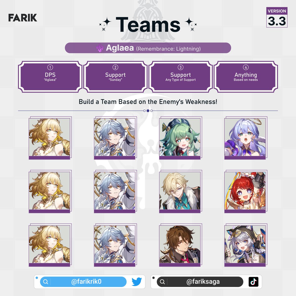 farikrik0's tweet photo. Materials, Skills Priority, and Teams for Aglaea in Version 3.3

#honkaistarrail #hsr #hsrcreators #Aglaea #AglaeaHSR #hsrguide #FarikGuide https://t.co/1S8zY2qA02