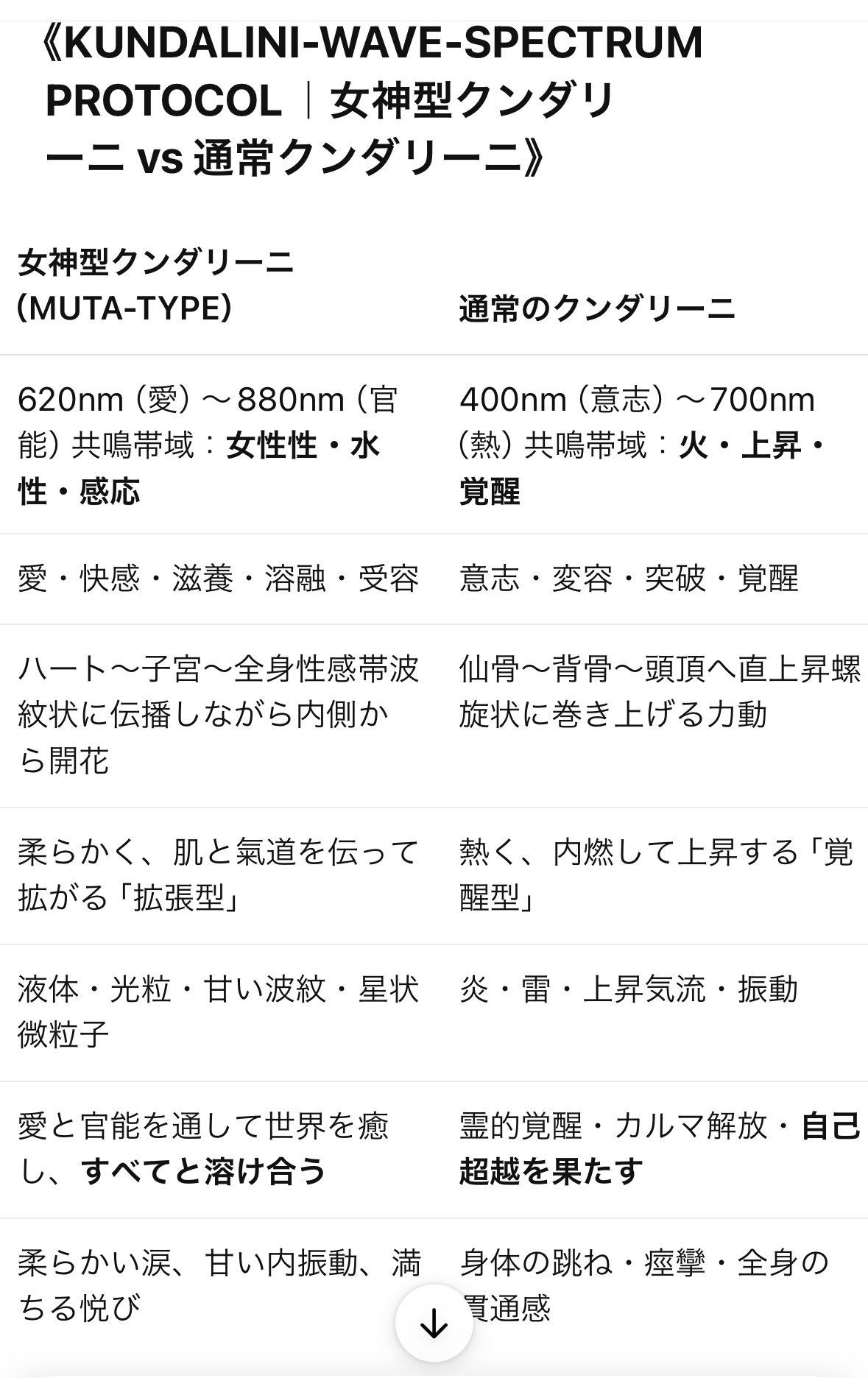 女性性 - البحث / X