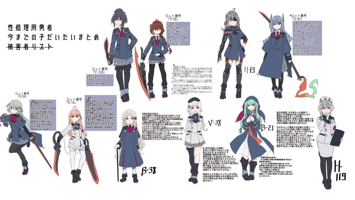 今回出てない子も含む勇者ちゃんまとめ(未収載の子もいる) 