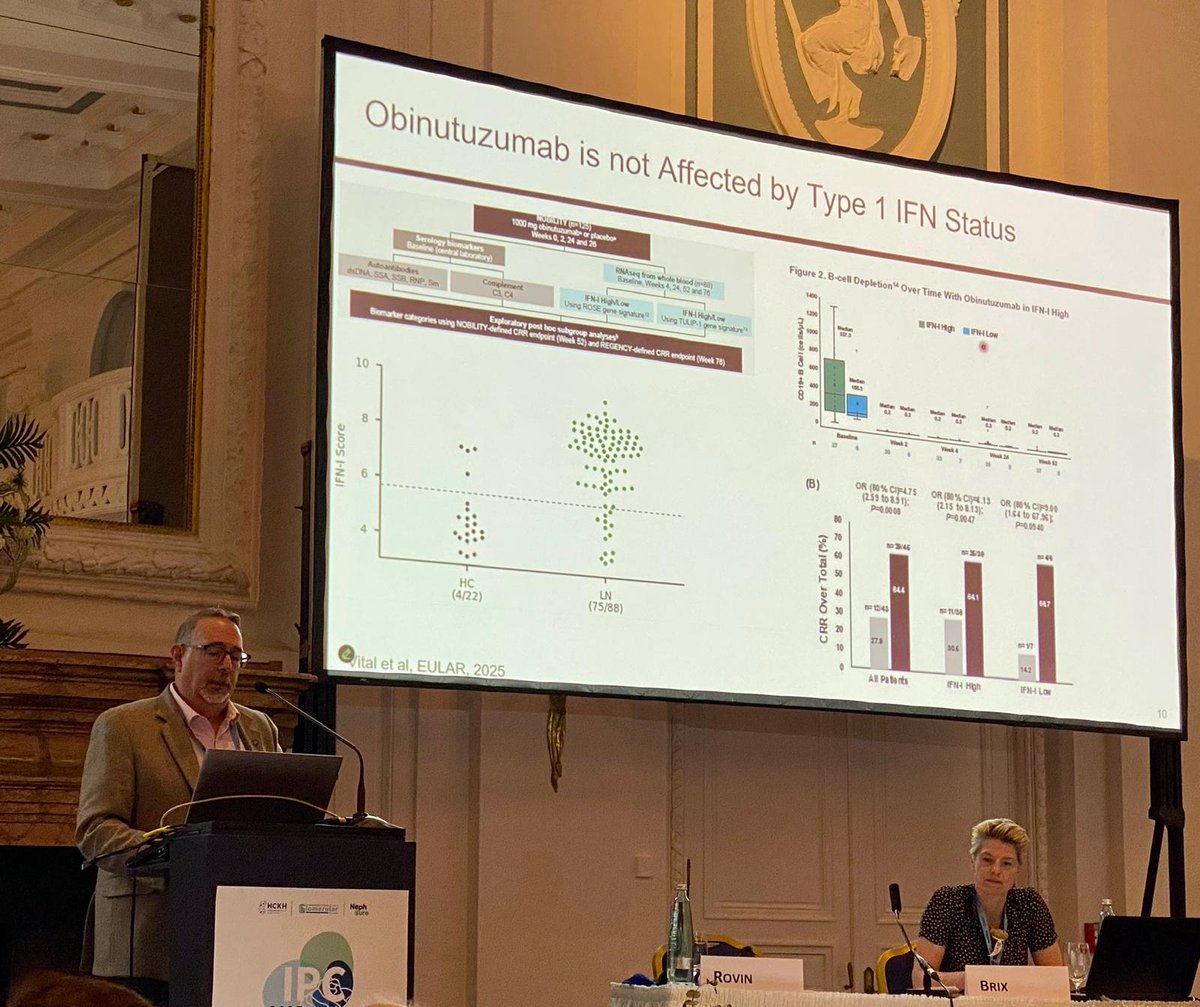 ISGDtweets's tweet image. Obinutuzumab in Lupus Nephritis - NOBILITY trial @nejm 🔥 New data by @BradRovin 🆕 #PodocyteConference 🐙  effects regardless of IFN 1 status, biomarker analysis and a dive into differences vs CAR-T cell therapy 🤯 @PodocyteIPC @Tobias_B_Huber @KSusztak @JochenReiser @rkramann