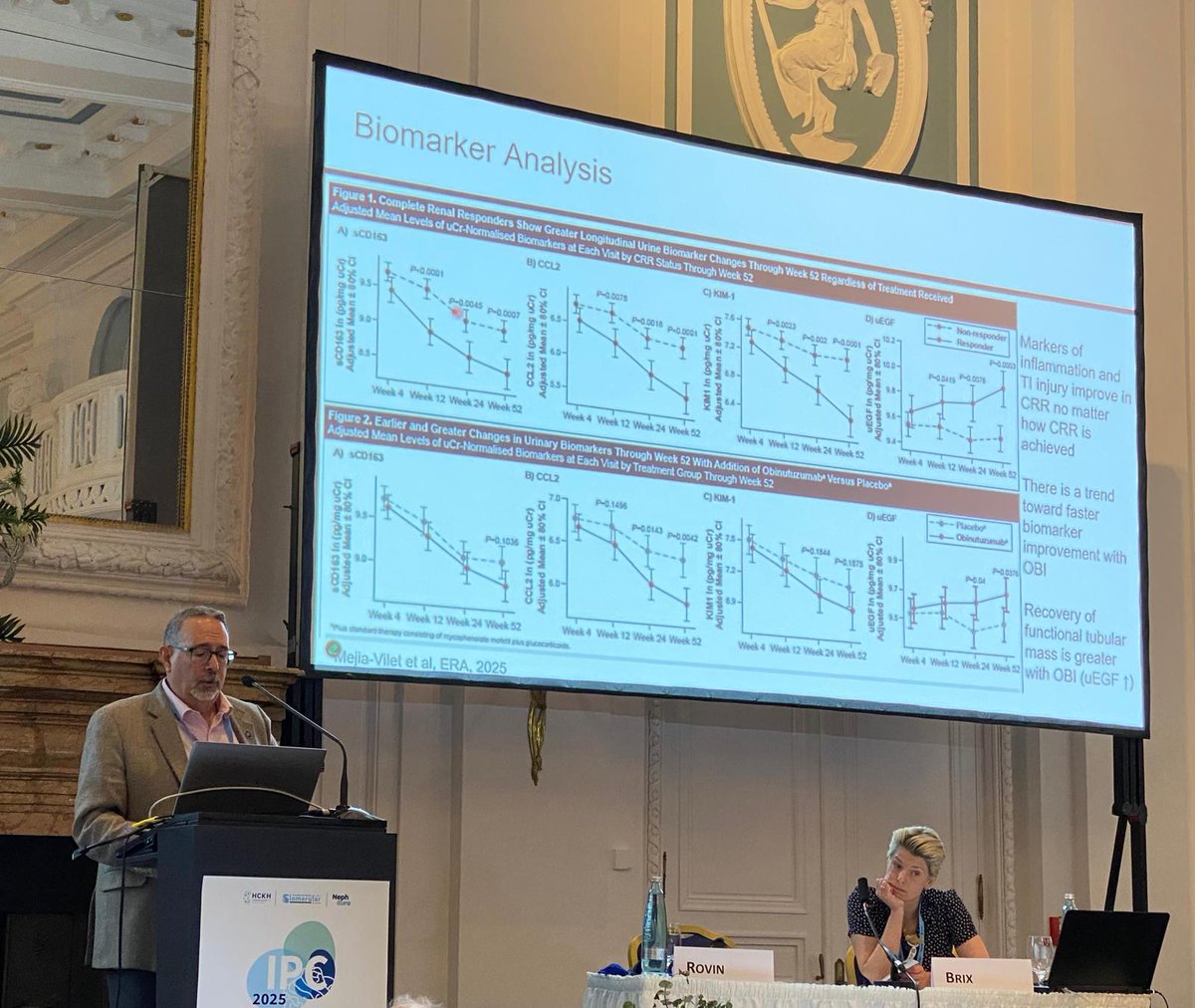 ISGDtweets's tweet image. Obinutuzumab in Lupus Nephritis - NOBILITY trial @nejm 🔥 New data by @BradRovin 🆕 #PodocyteConference 🐙  effects regardless of IFN 1 status, biomarker analysis and a dive into differences vs CAR-T cell therapy 🤯 @PodocyteIPC @Tobias_B_Huber @KSusztak @JochenReiser @rkramann