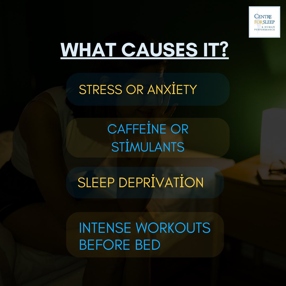 Centre for Sleep tweet media